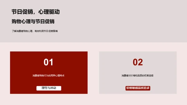 双十二家居消费洞察