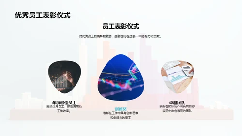 年度银行回顾与展望