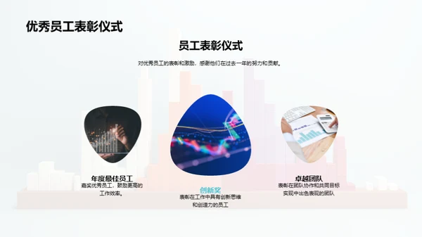 年度银行回顾与展望