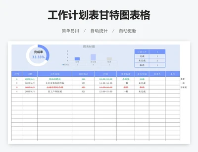 工作计划表甘特图表格