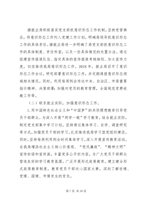 机关单位XX年意识形态工作总结情况报告六篇.docx
