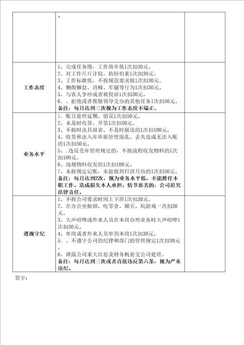 仓储部门职责及流程