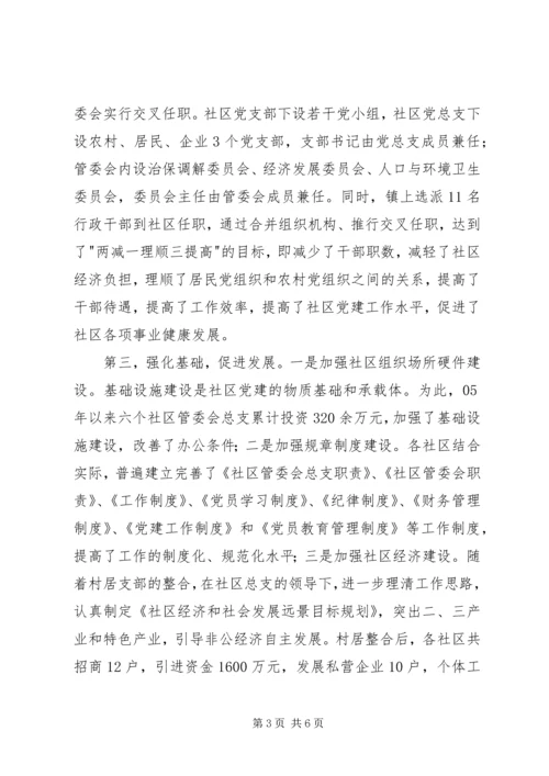社区党建调查思考.docx