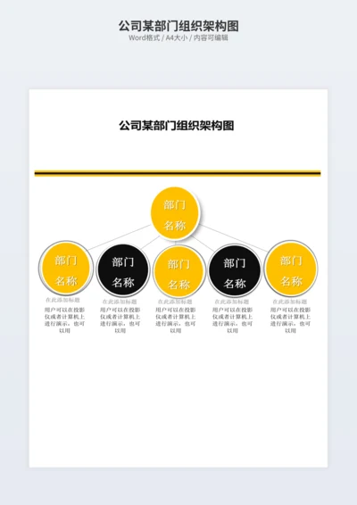 公司某部门组织架构图