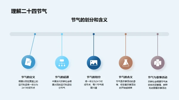 大寒节气探析