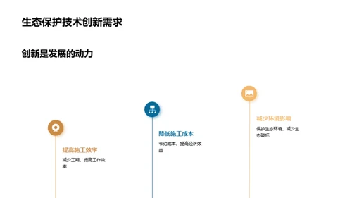 绿色变革：技术驱动的生态保护