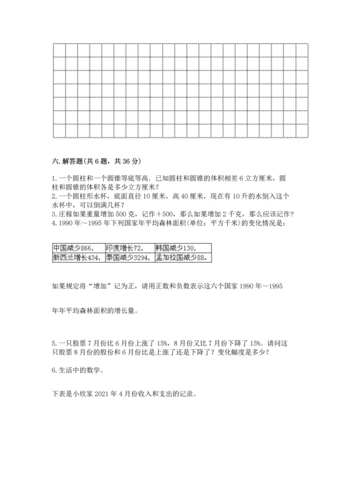 小学数学试卷六年级下册期末测试卷（典优）.docx