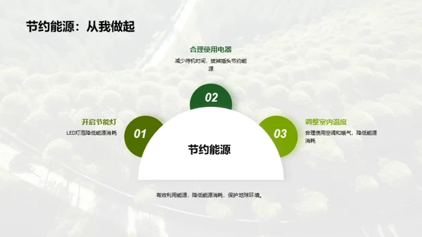 生态环境保护