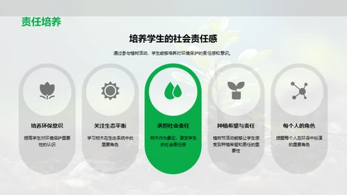 绿色行动 传递希望