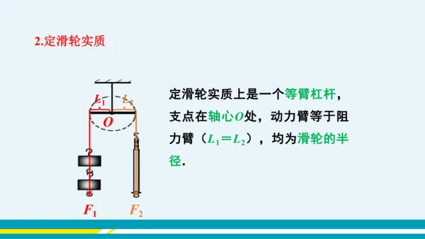 第12章简单机械第2节滑轮  教学课件 --人教版中学物理八年级（下）