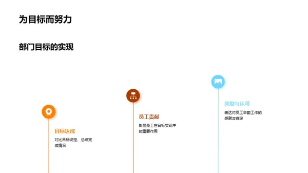 游艺设备：昨日、今日与明日