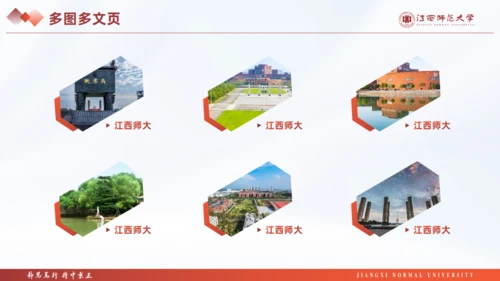 江西师范大学毕业课题论文答辩通用PPT模板