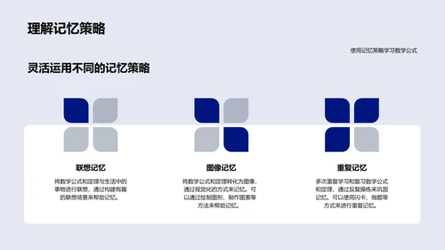 数学题解策略报告PPT模板