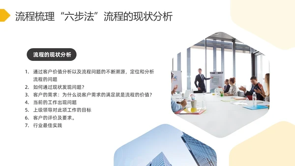 黄灰简约流程改善流程梳理PPT模板宣传PPT动态PPT