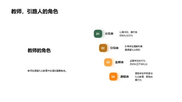 课堂礼仪的实施与优化