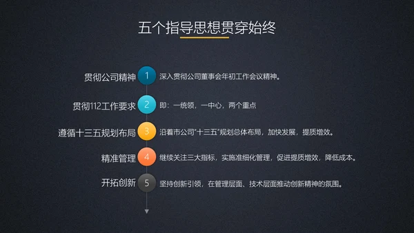 商务工作总结计划PPT模板
