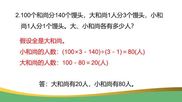 鸡兔同笼数学奥数教学课件通用PPT课件模板