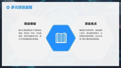 蓝色科技风渐变创新创业大赛PPT模板