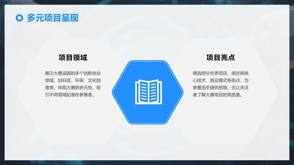 蓝色科技风渐变创新创业大赛PPT模板