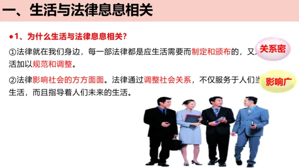 9.1 生活需要法律 课件(共32张PPT)