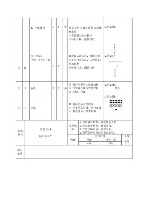 瀚文小学五年级《原地双手胸前传接球》课时