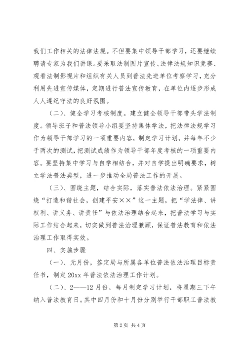 房管局普法依法治理工作计划.docx