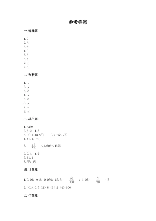 小升初数学期末测试卷附参考答案【满分必刷】.docx