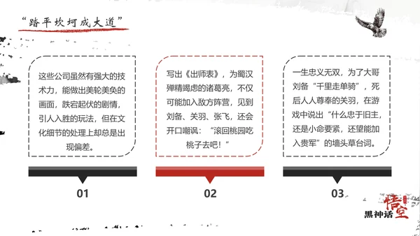 黑神话悟空电子游戏PPT模板