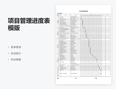 项目管理进度表模版