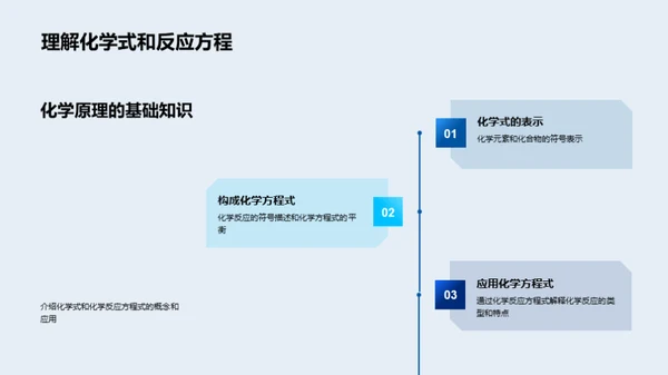 化学原理探索