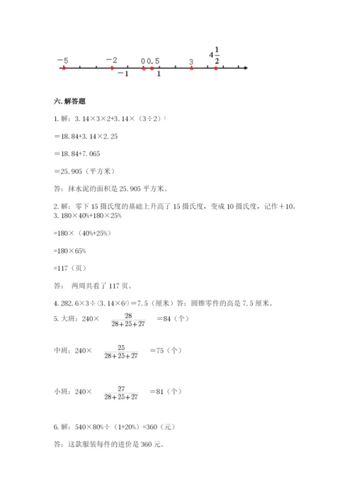 临沂市蒙阴县六年级下册数学期末测试卷精品含答案.docx