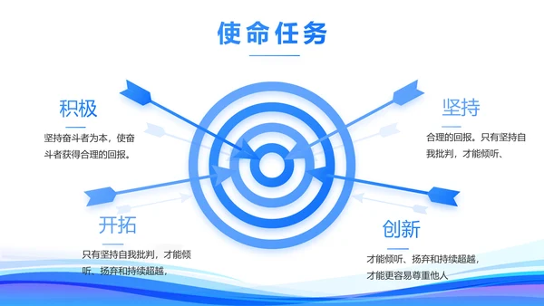 公司发展规划企业宣传工作总结汇报计划动态PPT模板