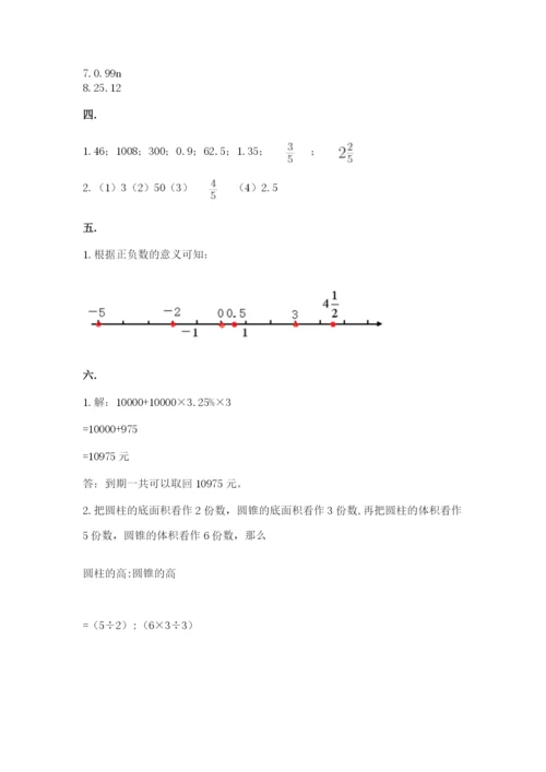 人教版六年级数学下学期期末测试题及完整答案（网校专用）.docx