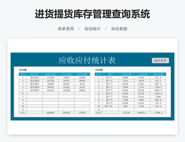 进货提货库存管理查询系统