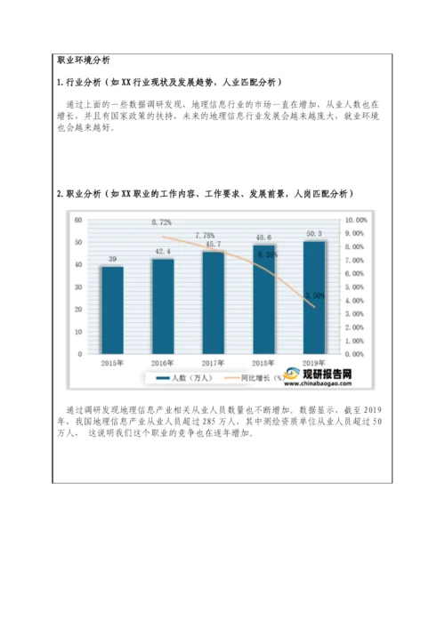 13页5400字地理空间信息工程专业职业生涯规划.docx