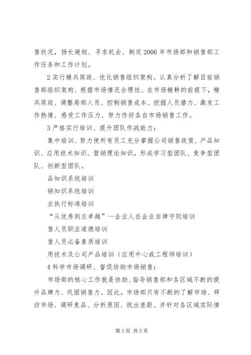 市场年度工作计划 (4).docx