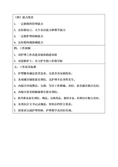 内镜室工作人员岗位说明书
