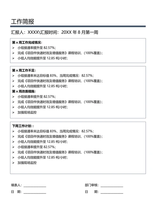 工作简报模板简约