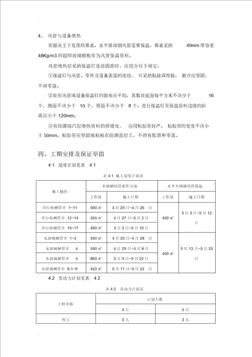 厨房排油烟不锈钢风管工程施工方案