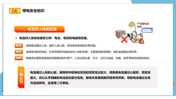建筑工地施工安全培训PPT课件模板