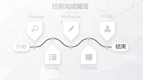 公司品牌策划方案工作总结计划PPT