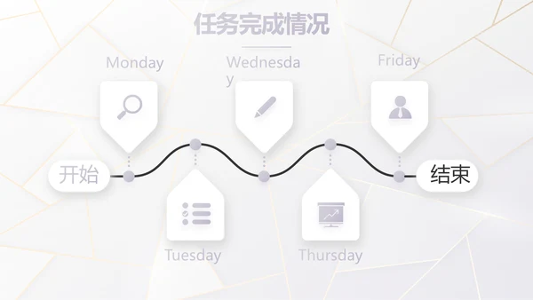 公司品牌策划方案工作总结计划PPT