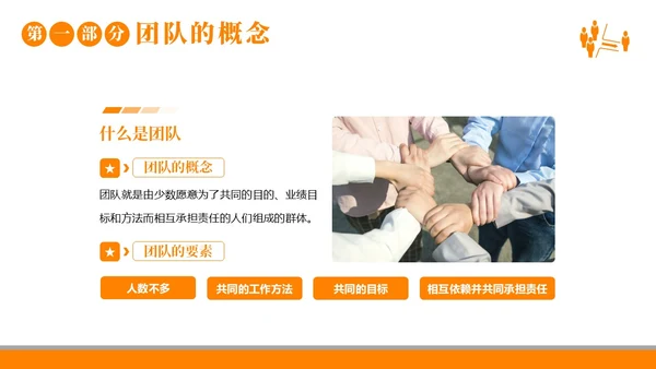 团队建设团队建设的重要性商务培训企业培训PPT课件