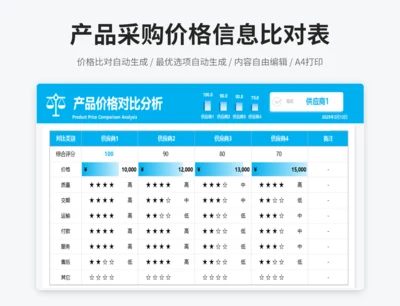 产品采购价格信息对比表