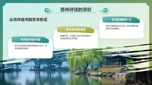 绿色国潮风非遗文化介绍——苏州评弹PPT模板