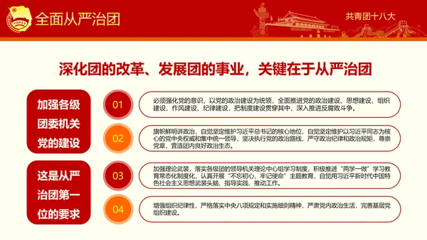 稳重大气党政中国共青团十八大精神学习PPT模板