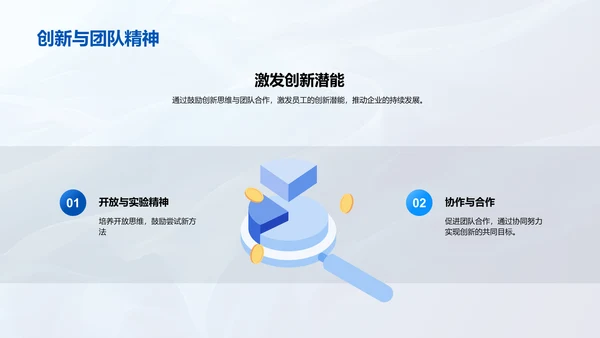 年度业绩报告会PPT模板