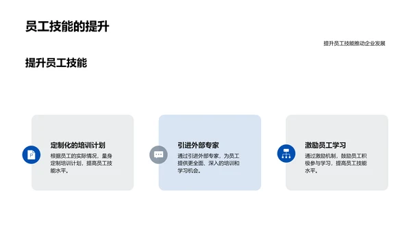 人资专家岗位竞聘述职PPT模板