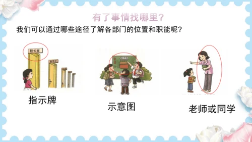 4  说说我们的学校   (课件）道德与法治三年级上册