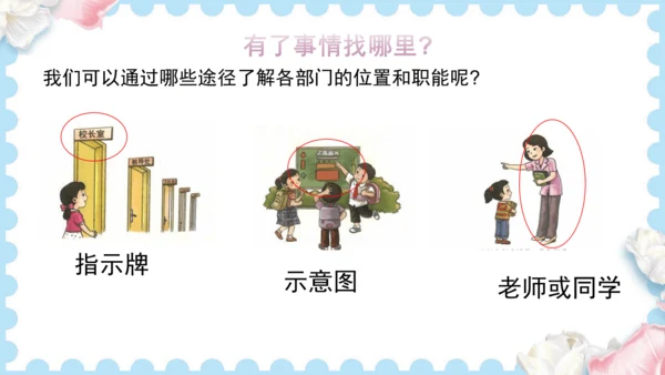 4  说说我们的学校   (课件）道德与法治三年级上册